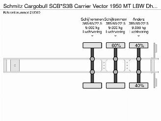 Schmitz Cargobull  SCB*S3B Carrier Vector 1950 MT LBW Dhollandia picture 32